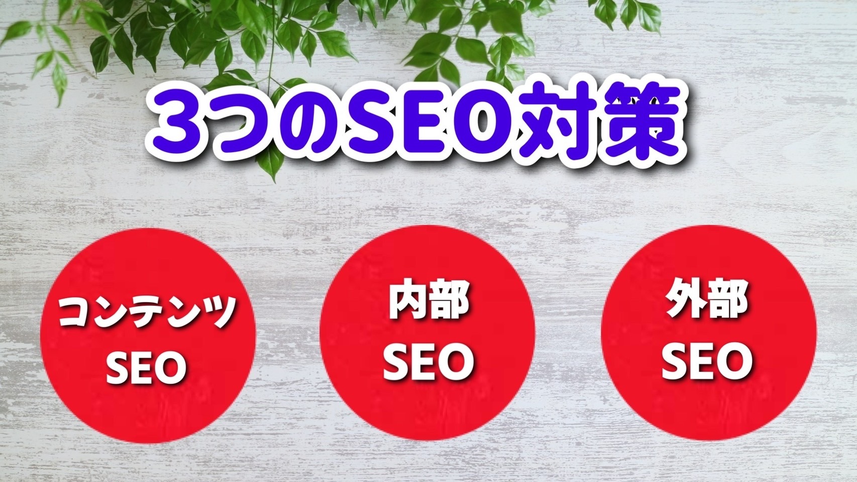 ３つの得SEO対策法